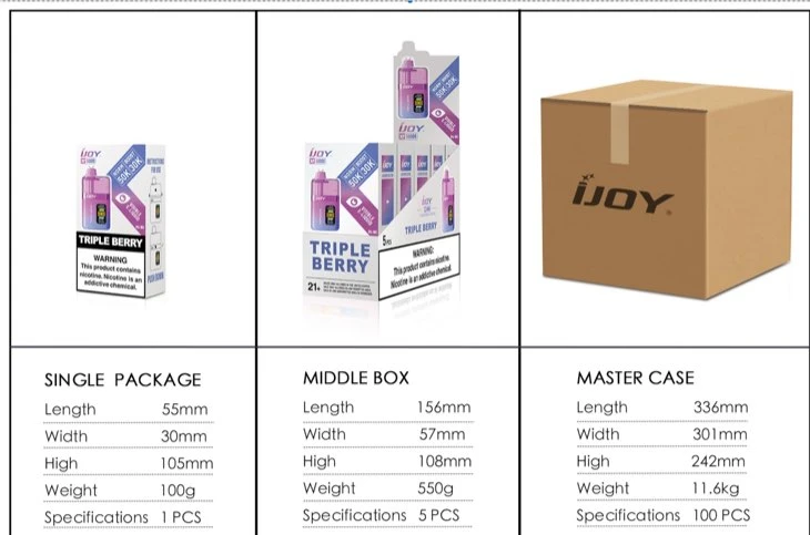 IJOY XP 50000 Puffs Disposable Vape Wholesale best